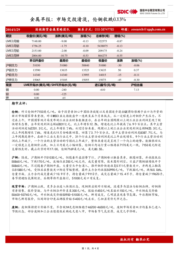 金属早报：市场交投清淡,伦铜收跌0.13%