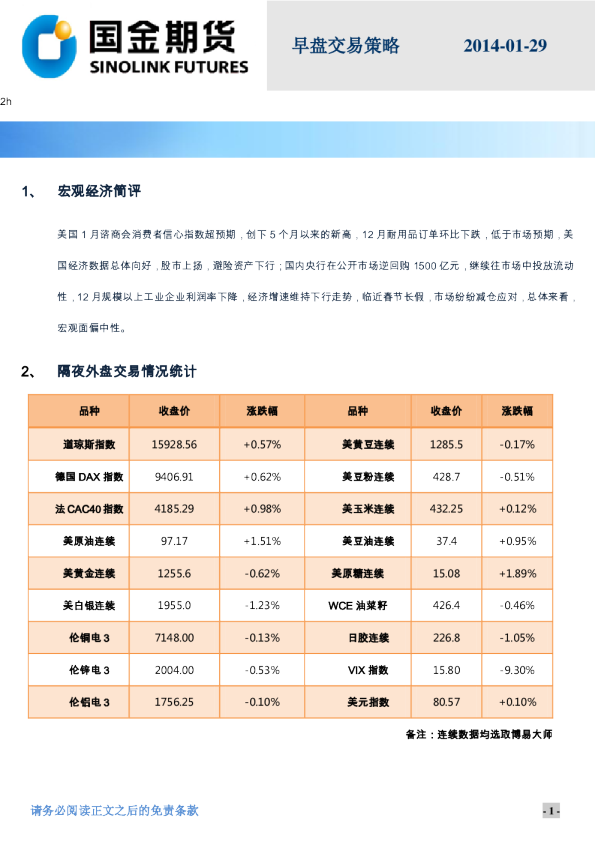 国金期货早盘交易策略