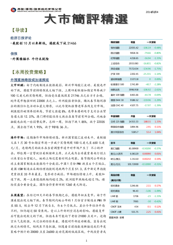 兴证(香港)金融大市简评精选