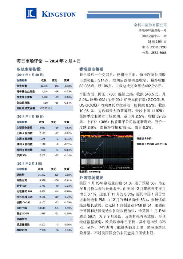 金利丰证券每日市场评论