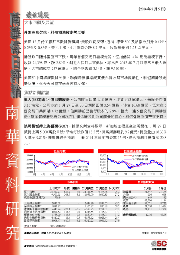 南华金融每日评论