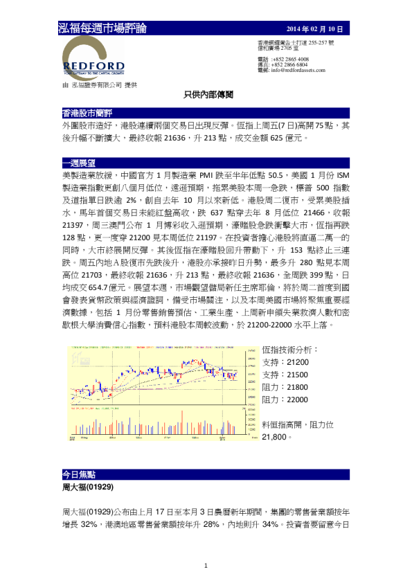 泓福证券每周市场评论