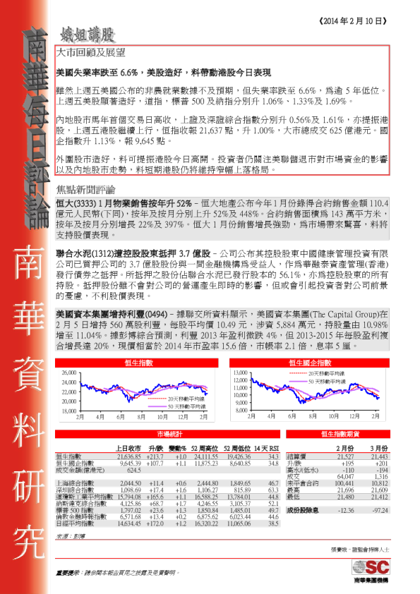 南华证券每日评论