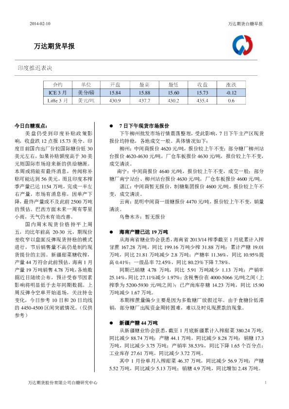 万达期货白糖早报