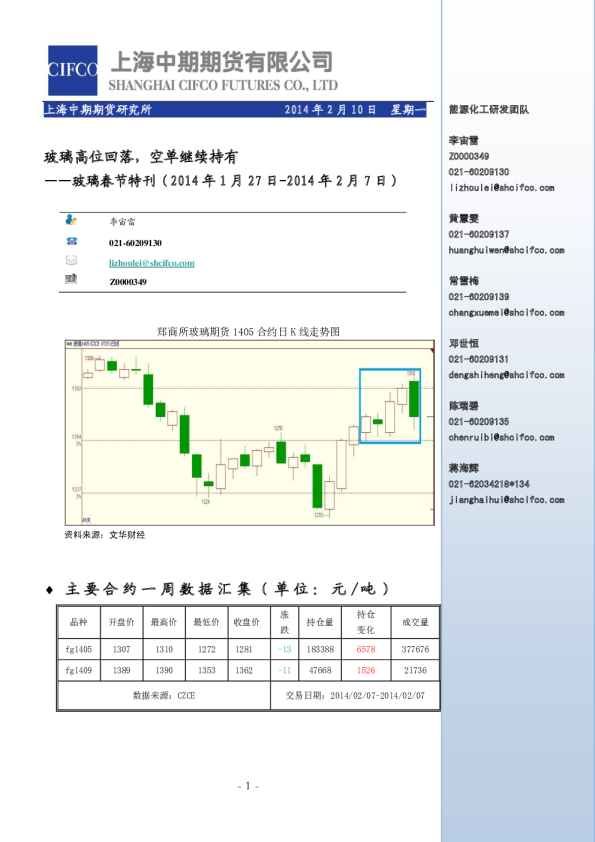 玻璃春节特刊：玻璃高位回落,空单继续持有