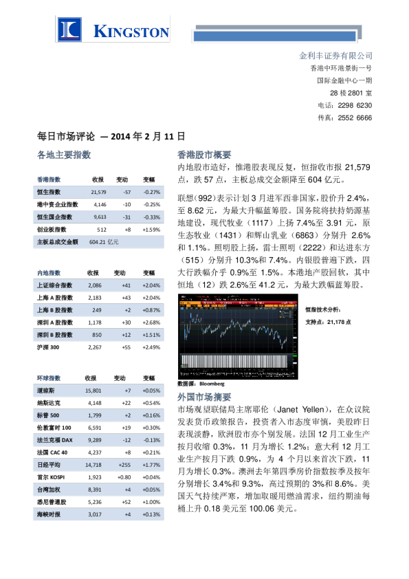 金利丰证券每日市场评论