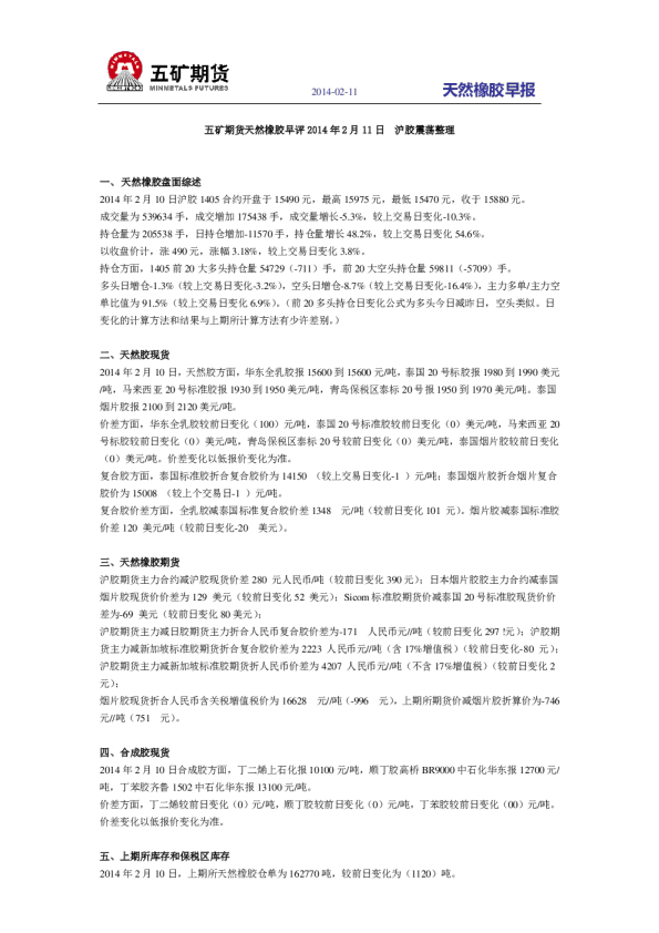 橡胶早评：沪胶震荡整理