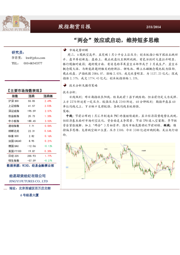 股指期货日报：“两会”效应或启动,维持短多思维