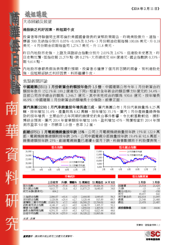 南华金融每日评论