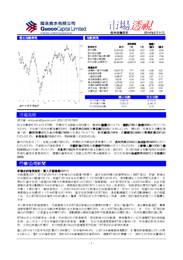国浩资本市场透视