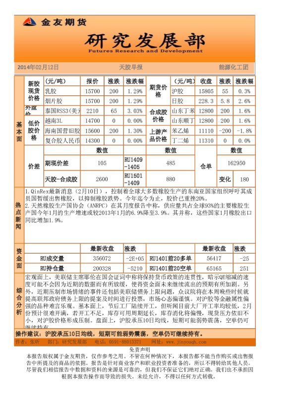 金友期货天胶早报