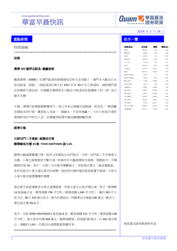 华富港股(2月14日)快讯