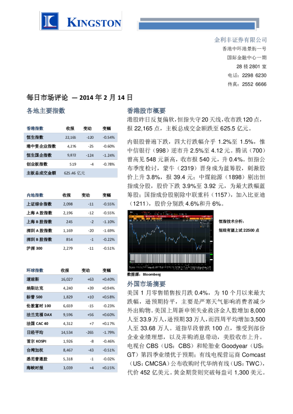 金利丰证券每日市场评论