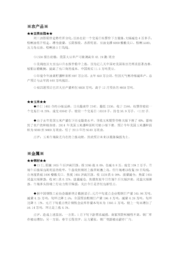 国金期货行业新闻