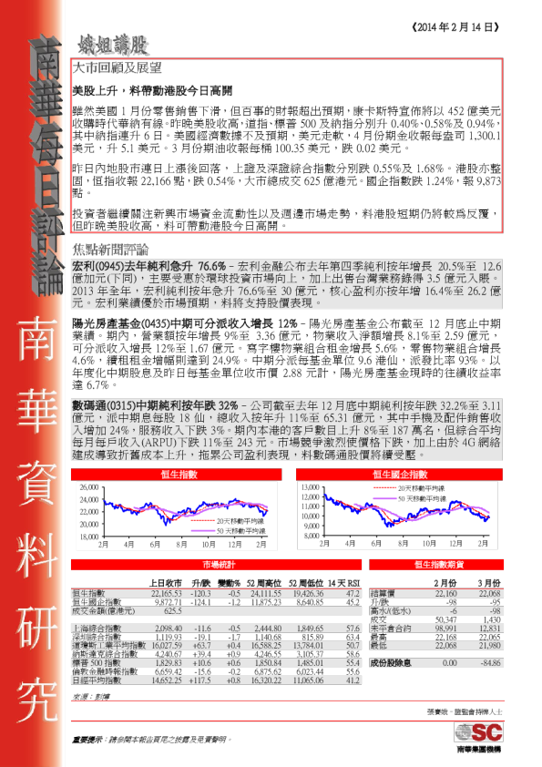 南华金融每日评论