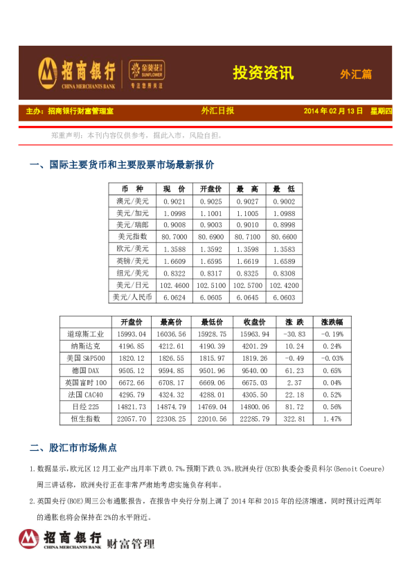 招商银行金葵花投资资讯外汇篇