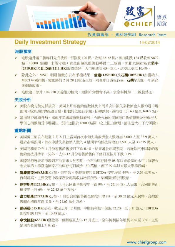 Daily Investment Strategy