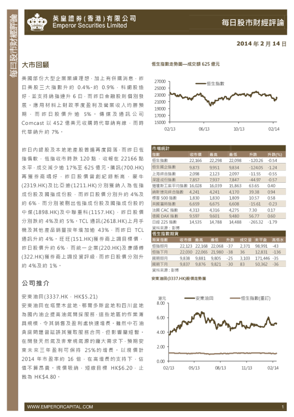 英皇证券每日股市财经评论