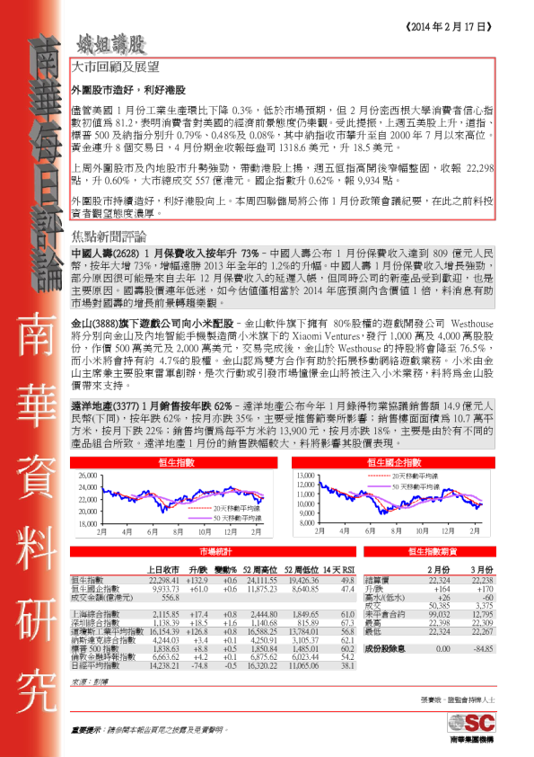 南华金融每日评论