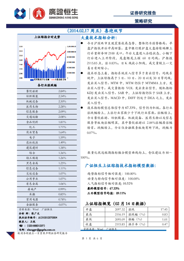 策略研究：喜迎双节