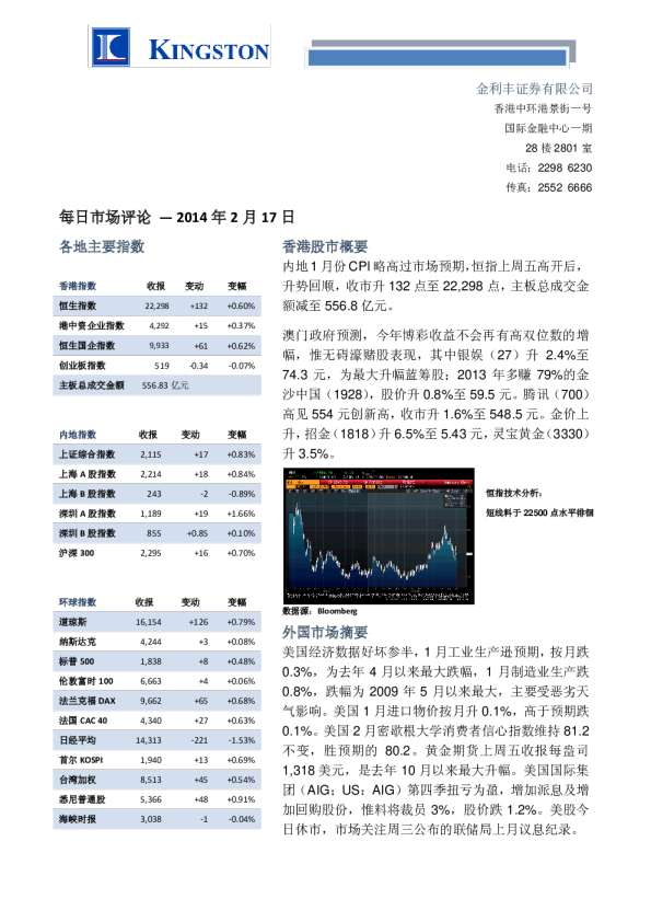 金利丰证券每日市场评论
