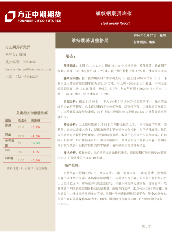 螺纹钢周报：维持震荡调整格局