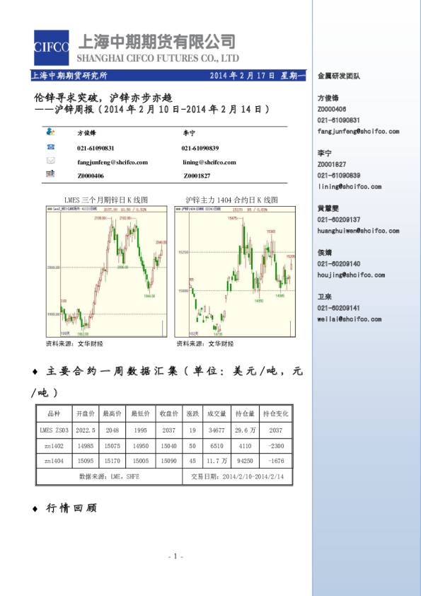 沪锌周报：伦锌寻求突破,沪锌亦步亦趋