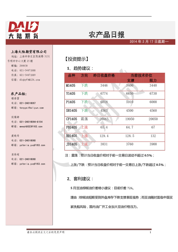 大陆期货农产品日报