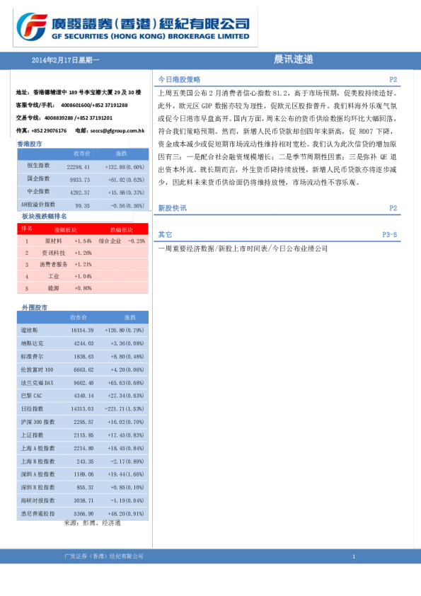 广发香港港股(2月17日)策略