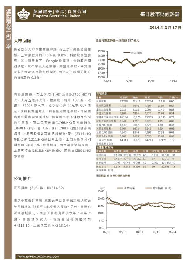 英皇证券每日股市财经评论