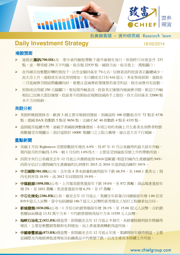 Daily Investment Strategy