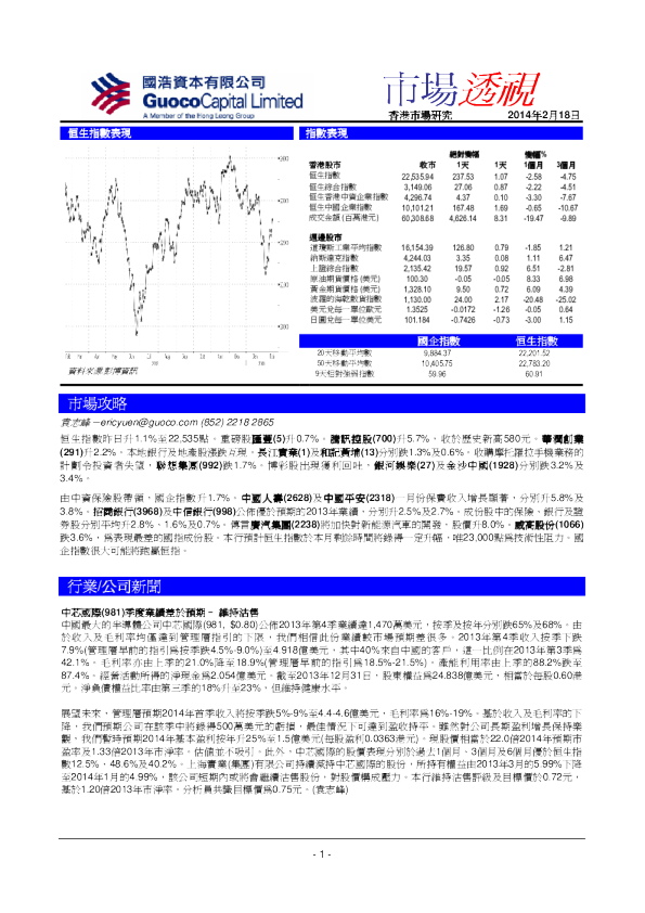 国浩资本市场透视