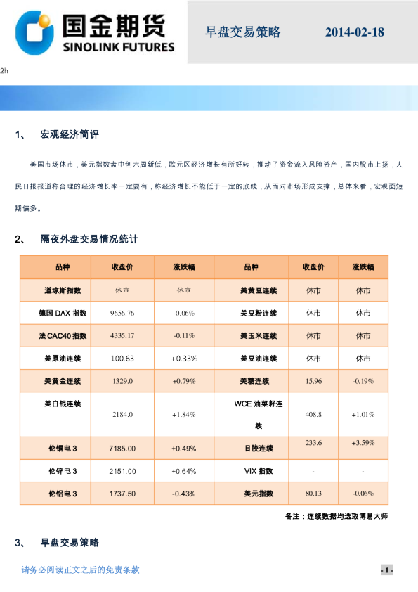 国金期货早盘交易策略