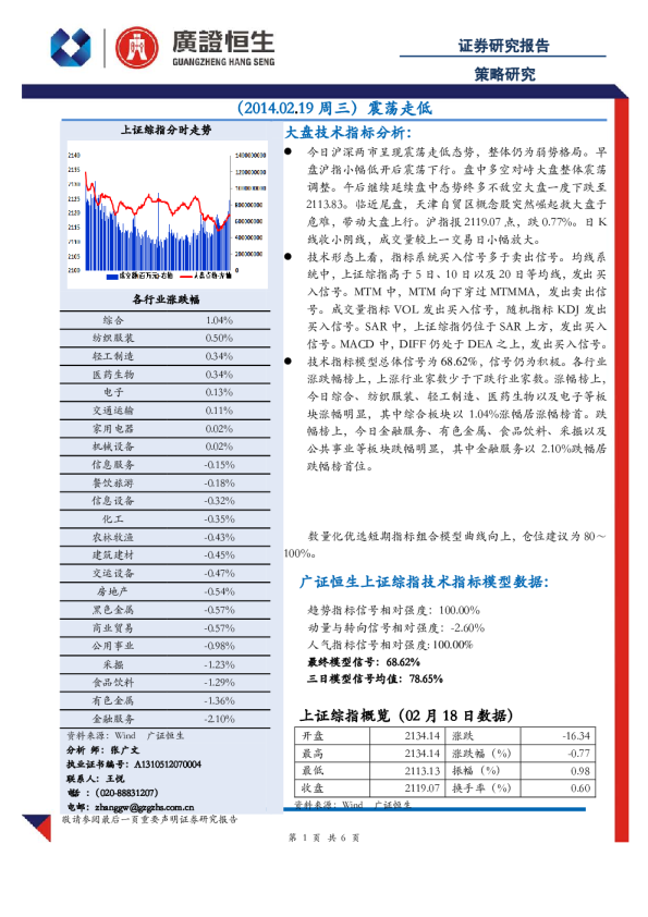 策略研究：震荡走低