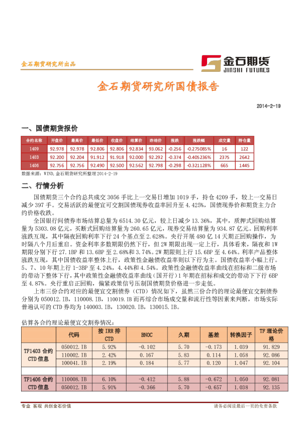 金石期货研究所国债报告