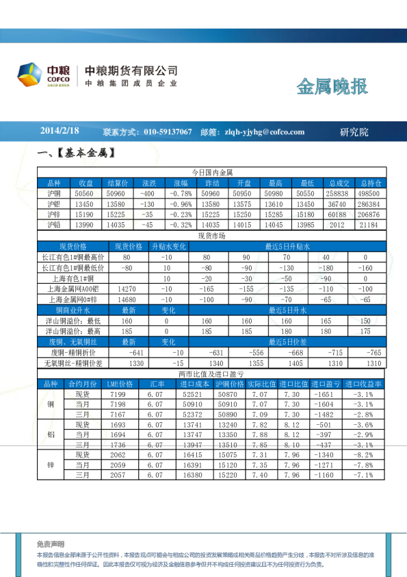 中粮期货金属晚报