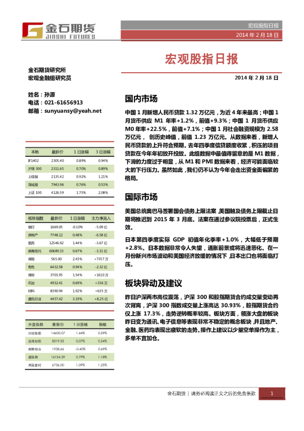 金石期货宏观股指日报