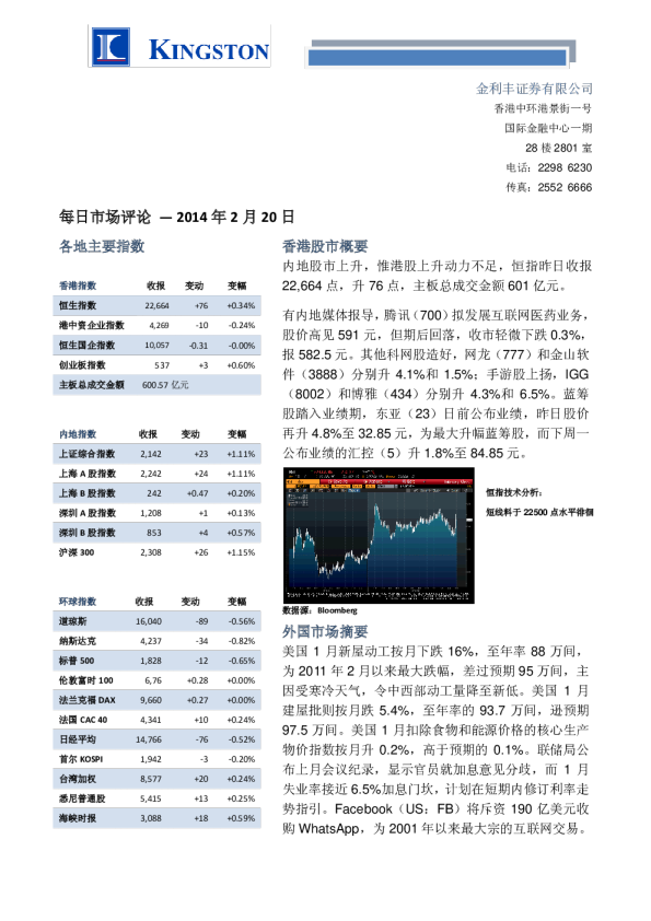金利丰证券每日市场评论