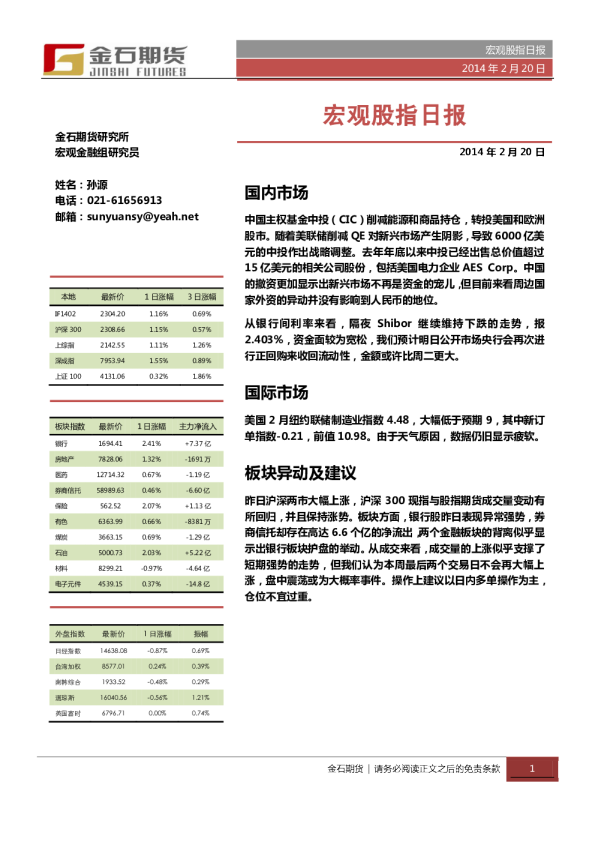 金石期货宏观股指日报