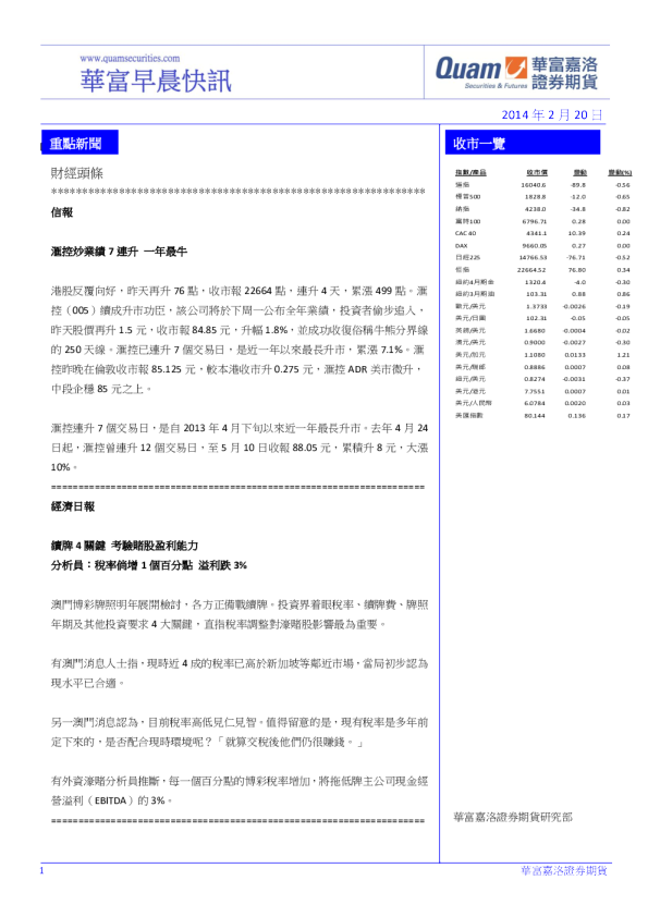 华富港股(2月20日)快讯