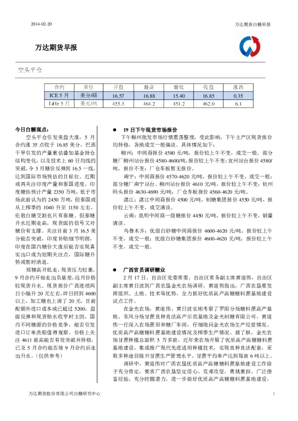白糖早报：空头平仓