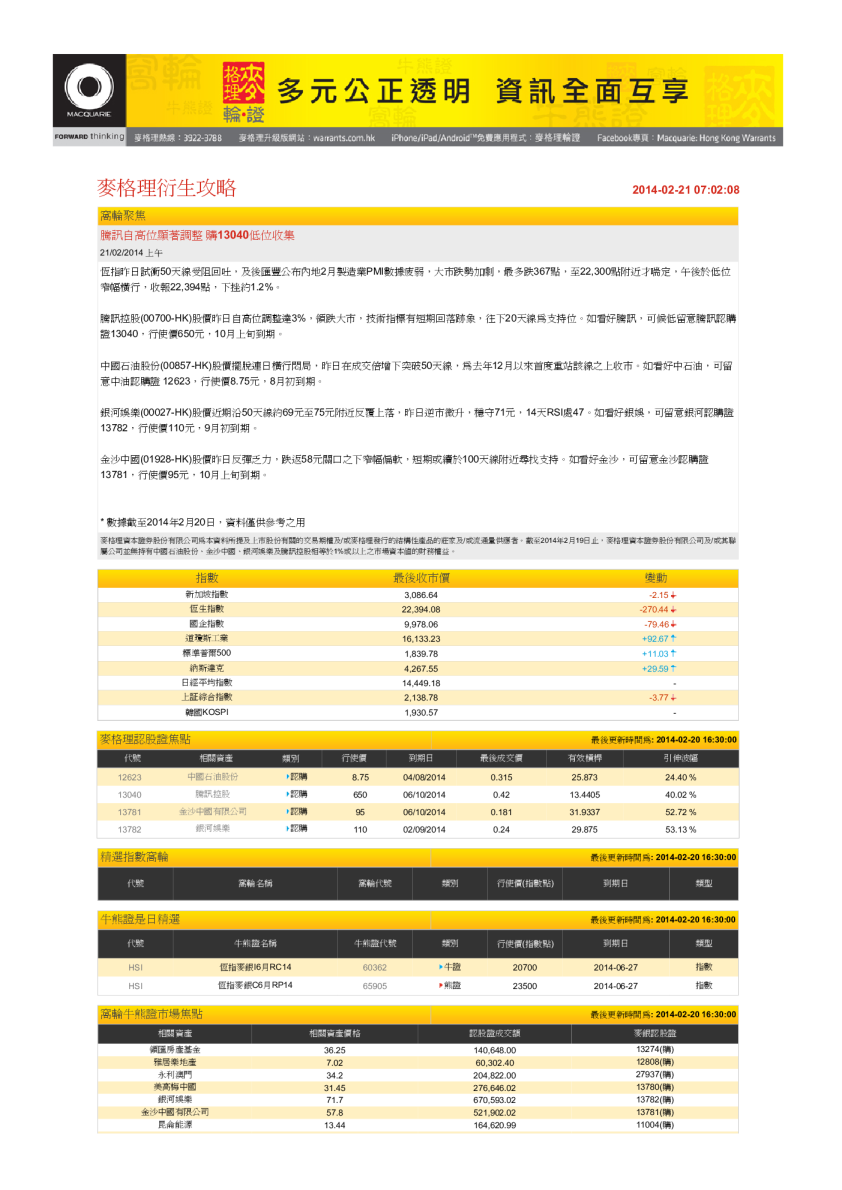 麦格理-衍生攻略(上午)