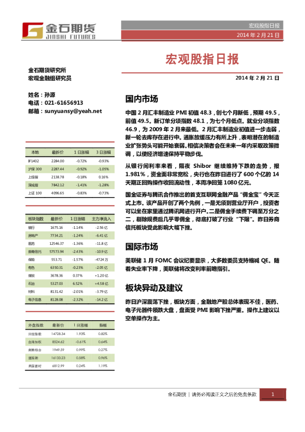 金石期货宏观股指日报