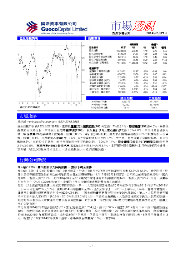 国浩资本市场透视