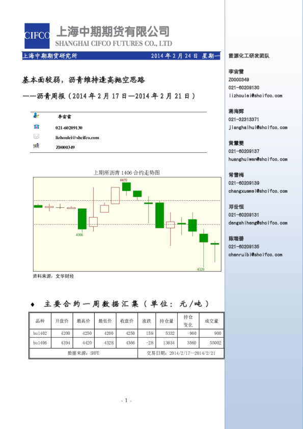 沥青周报：基本面较弱,沥青维持逢高抛空思路