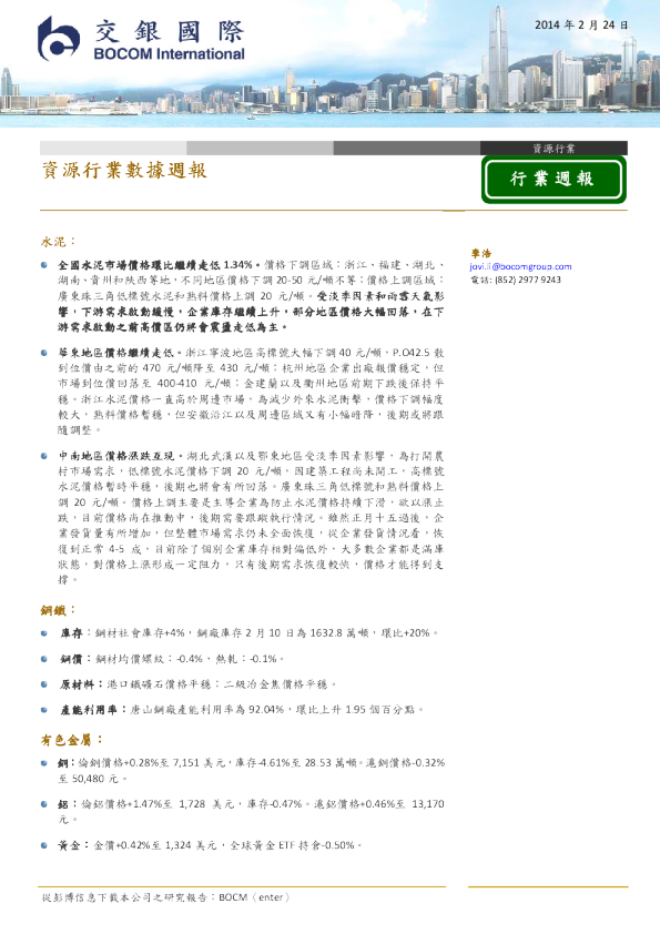 资源行业数据周报