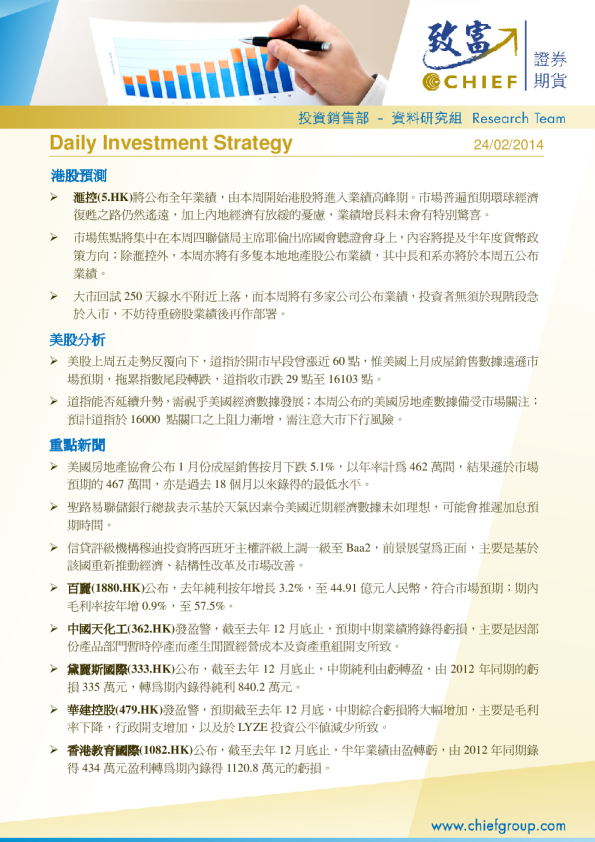 Daily Investment Strategy