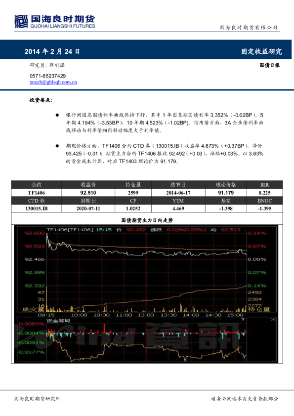 国海良时期货国债期货日报