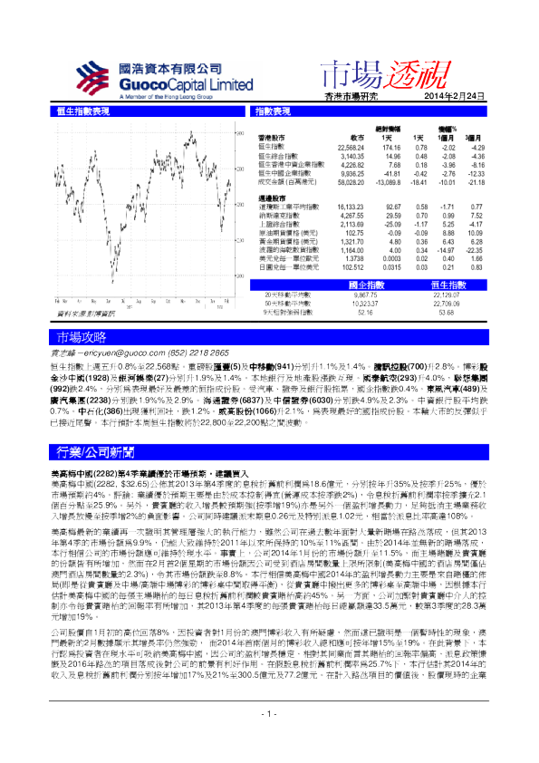 国浩资本市场透视