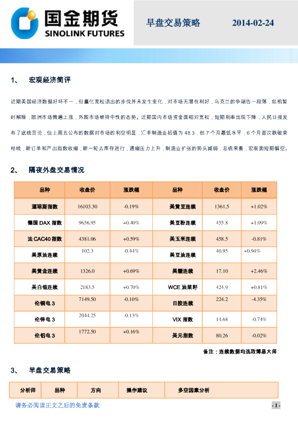国金期货早盘交易策略